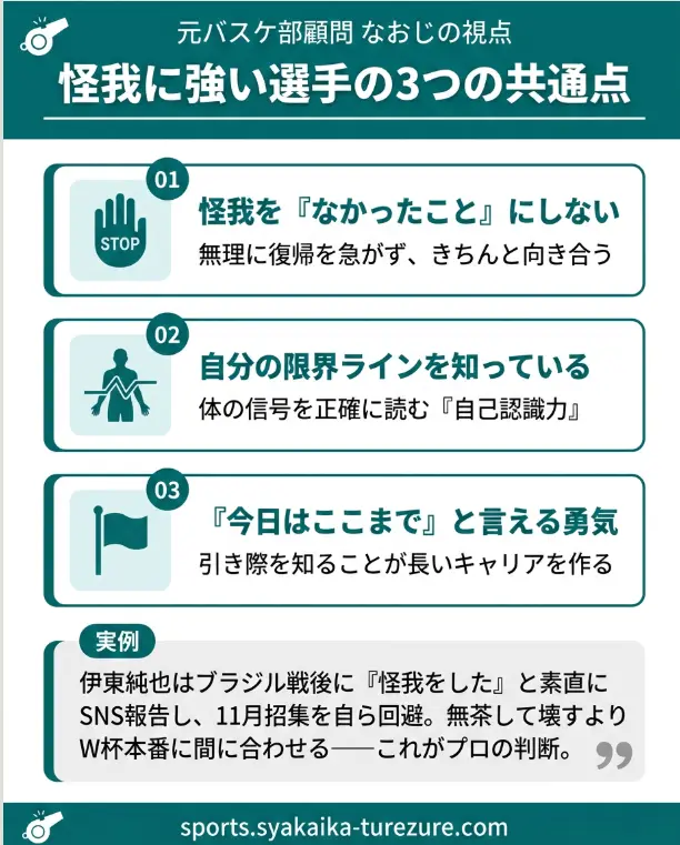 怪我に強い選手の共通点