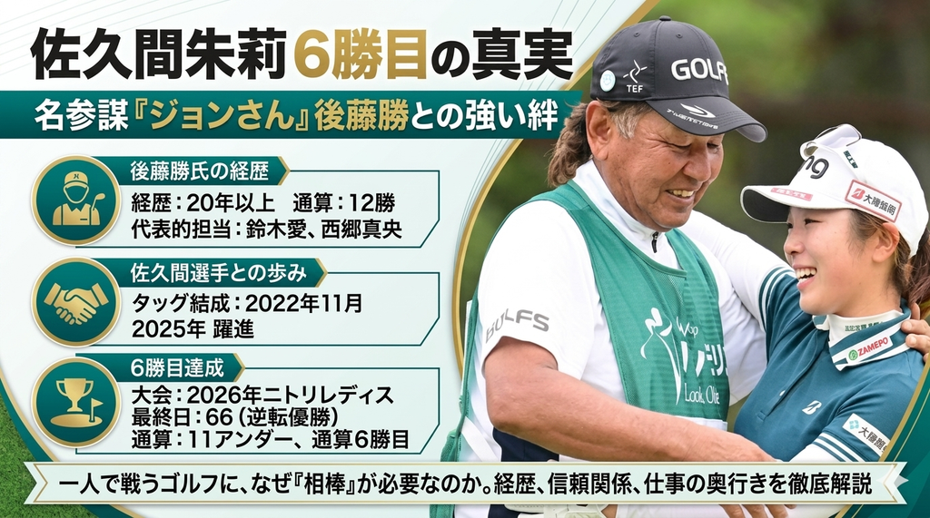 佐久間朱莉のキャディー後藤勝とは?ジョンさんとの信頼