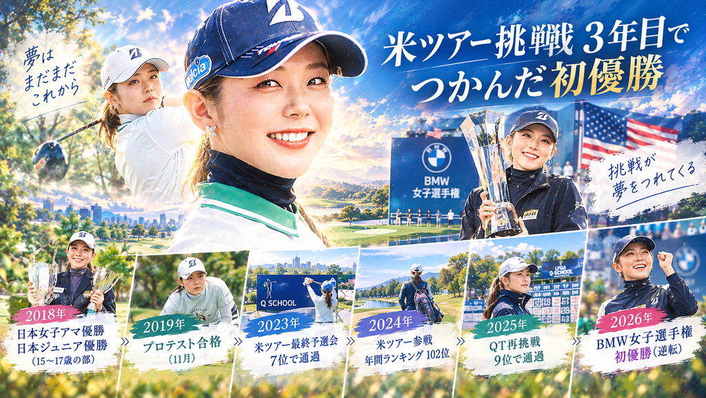 米ツアー3年目の優勝